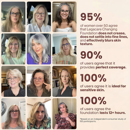 Mini Changing Foundation