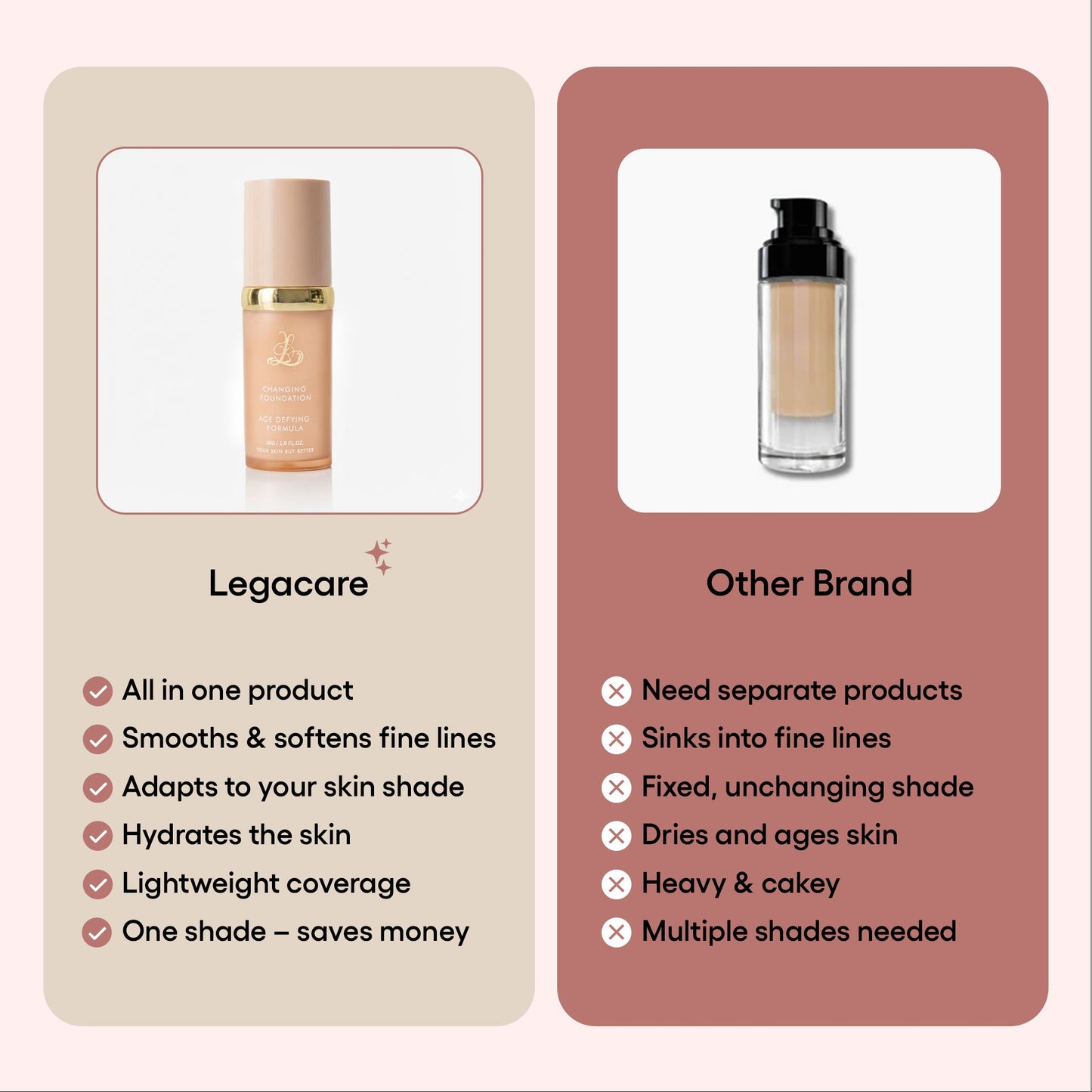Original Changing Foundation-4-in-1